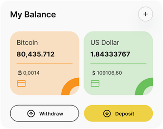 Dashboard-Übersicht der Civora Quota-Automated-Trading-Lösung